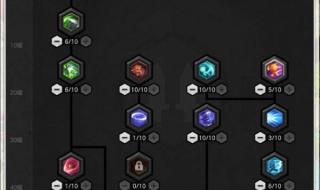 冒险岛法师怎么加点 冒险岛法师怎么加点