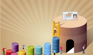 外地人落户北京条件