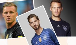 2021欧洲杯德国队名单 2021欧洲杯德国队名单