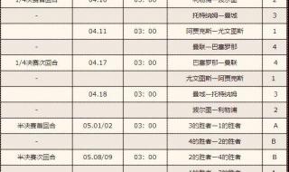 全球总决赛八强赛赛程 全球总决赛八强赛赛程